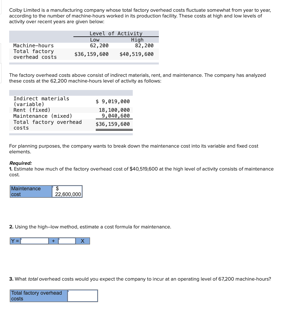 Colby Limited is a manufacturing company whose total factory overhead costs fluctuate somewhat from year to year,
according to the number of machine-hours worked in its production facility. These costs at high and low levels of
activity over recent years are given below:
Machine-hours
Total factory
overhead costs
Indirect materials
(variable)
Rent (fixed)
Maintenance (mixed)
Total factory overhead
costs
The factory overhead costs above consist of indirect materials, rent, and maintenance. The company has analyzed
these costs at the 62,200 machine-hours level of activity as follows:
Level of Activity
Low
62,200
$36, 159, 600
Maintenance
cost
For planning purposes, the company wants to break down the maintenance cost into its variable and fixed cost
elements.
Required:
1. Estimate how much of the factory overhead cost of $40,519,600 at the high level of activity consists of maintenance
cost.
Y =
+
High
82, 200
$40,519,600
$
22,600,000
$ 9,019,000
18,100,000
9,040,600
$36, 159, 600
2. Using the high-low method, estimate a cost formula for maintenance.
X
3. What total overhead costs would you expect the company to incur at an operating level of 67,200 machine-hours?
Total factory overhead
costs