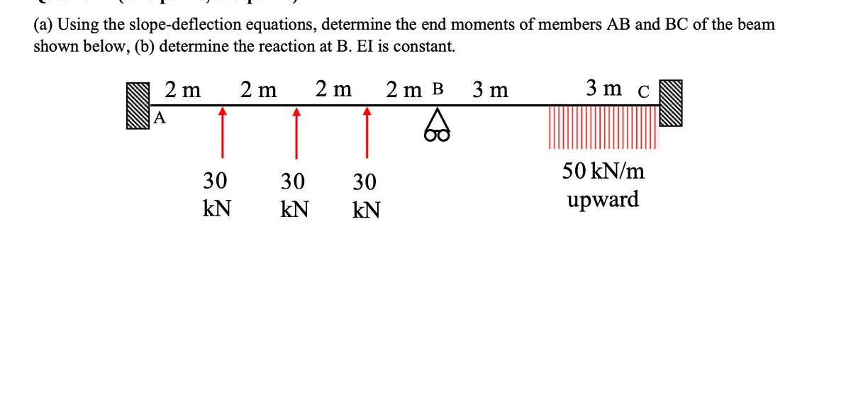 (a) Using the slope-deflection equations, determine the end moments of members AB and BC of the beam
shown below, (b) determine the reaction at B. EI is constant.
2 m
2 m
2 m
A
30
kN
30
kN
30
KN
2 m B 3m
A
3 m c
50 kN/m
upward