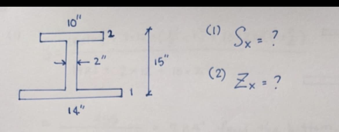 10"
2
3E1
2"
14"
15"
(1)
Sx?
(2) Zx = ?
