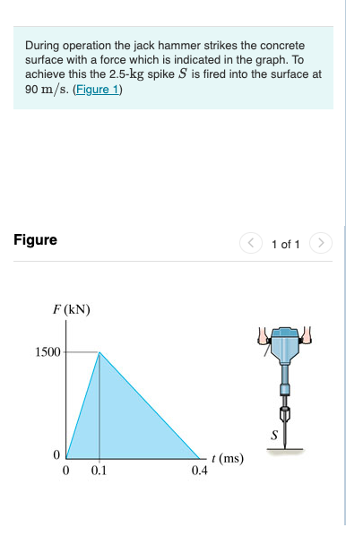 During operation the jack hammer strikes the concrete
surface with a force which is indicated in the graph. To
achieve this the 2.5-kg spike S is fired into the surface at
90 m/s. (Figure 1)
Figure
1 of 1
F (kN)
1500
0 0.1
t (ms)
0.4
