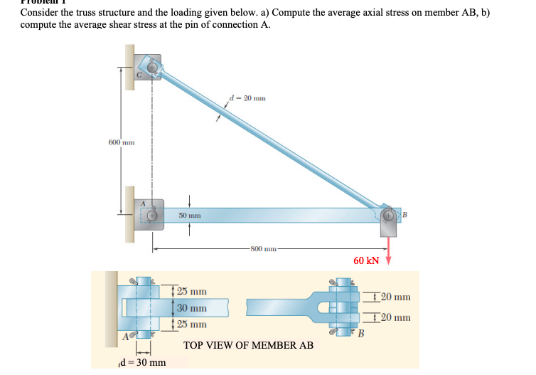 Consider the truss structure and the loading given below. a) Compute the average axial stress on member AB, b)
compute the average shear stress at the pin of connection A.
d- 20 mm
600 mm
50 mm
-S00 mm
60 kN
25 mm
| I 20 mm
30 mm
I20 mm
25 mm
TOP VIEW OF MEMBER AB
d = 30 mm
