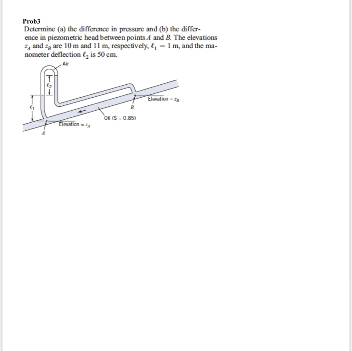 Prob3
Determine (a) the difference in pressure and (b) the differ-
ence in piezometric head between points A and B. The elevations
z and Z are 10 m and 11 m, respectively, ₁ = 1 m, and the ma-
nometer deflection ₂ is 50 cm.
Air
Elevation = ZA
B
Oil (S = 0.85)
Elevation = Zg