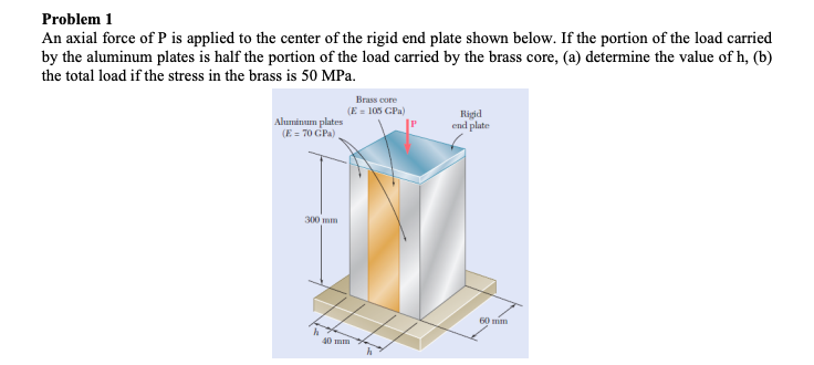 Problem 1
An axial force of P is applied to the center of the rigid end plate shown below. If the portion of the load carried
by the aluminum plates is half the portion of the load carried by the brass core, (a) determine the value of h, (b)
the total load if the stress in the brass is 50 MPa.
Brass core
(E = 105 GPa)
Aluminum plates
(E = 70 GPa)
Rigid
end plate
300 mm
60 mim
40 mm
