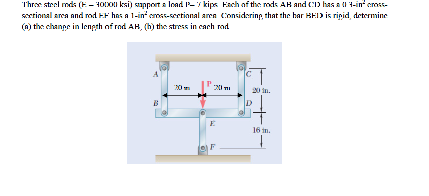 Three steel rods (E= 30000 ksi) support a load P= 7 kips. Each of the rods AB and CD has a 0.3-in cross-
sectional area and rod EF has a 1-in? cross-sectional area. Considering that the bar BED is rigid, determine
(a) the change in length of rod AB, (b) the stress in each rod.
20 in.
20 in.
20 in.
В
E
16 in.
F
