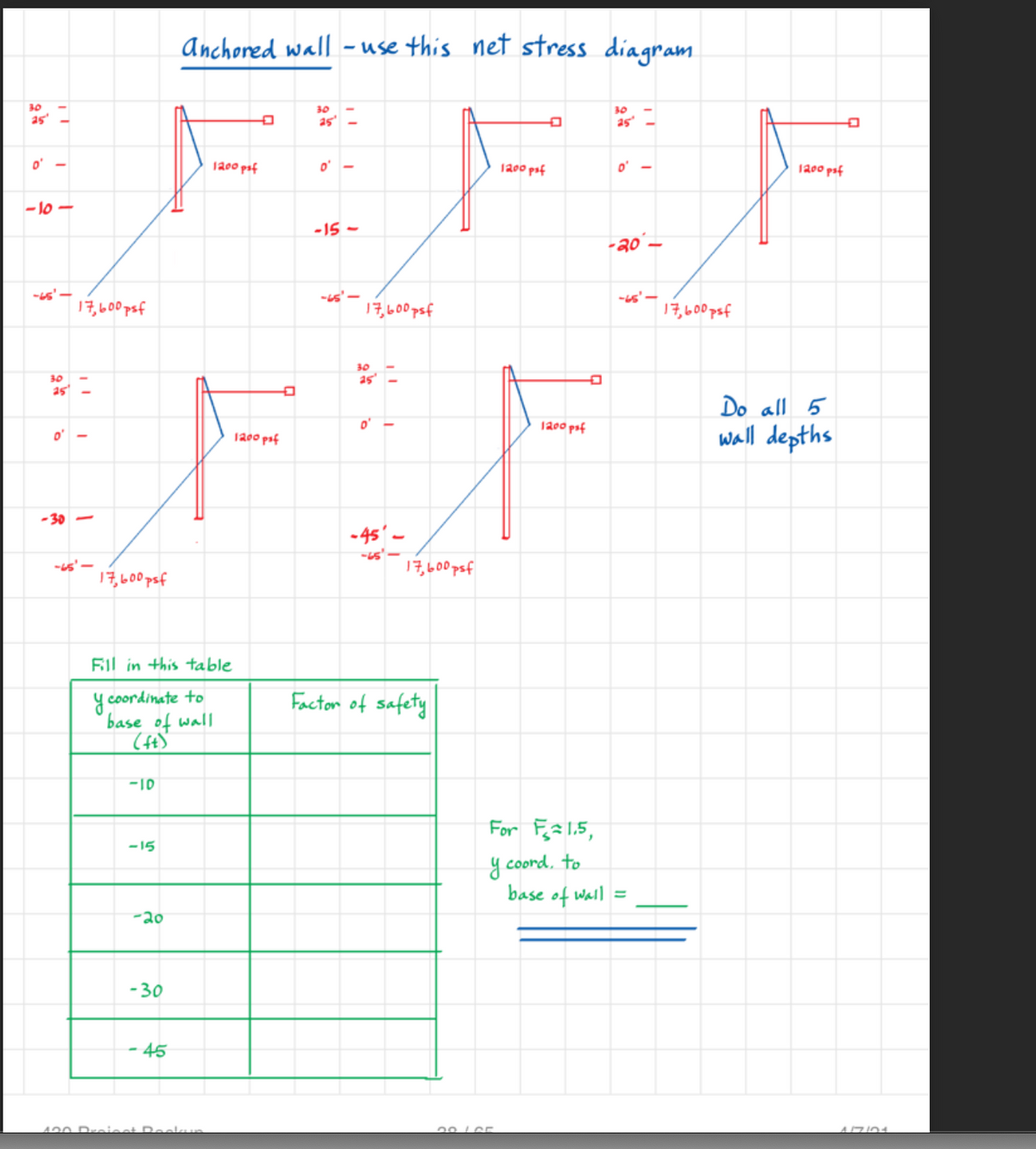 30
25
11
o'-
-10-
-65'
1
30
25
o'
17,600 psf
I
-30-
-65'-
17,600psf
-10
Fill in this table
y coordinate to
base of wall
(ft)
-15
-20
-30
anchored wall - use this net stress diagram.
-45
1200 psf
1200 psf
30
25-
o'
-15-
-65'-
17,600psf
30
25
O'
||
T
-45'.
-65"
17,600 psf
Factor of safety
1200 psf
1200 psf
For F15,
y coord, to
base of wall
30
25'
o'
-20-
-65'-
=
17,600 psf
1200 psf
Do all 5
wall depths
417104