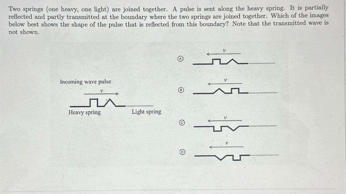 Two springs (one heavy, one light) are joined together. A pulse is sent along the heavy spring. It is partially
reflected and partly transmitted at the boundary where the two springs are joined together. Which of the images
below best shows the shape of the pulse that is reflected from this boundary? Note that the transmitted wave is
not shown.
Incoming wave pulse
V
Heavy spring
Light spring
©