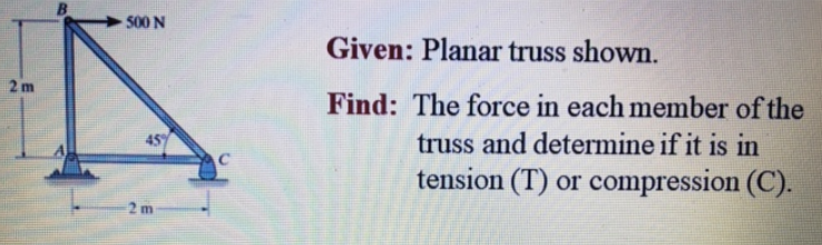 500 N
Given: Planar truss shown.
2 m
Find: The force in each member of the
truss and determine if it is in
tension (T) or compression (C).
457
