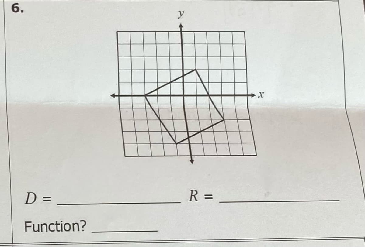 6.
y
D =
R =
%3D
Function?
