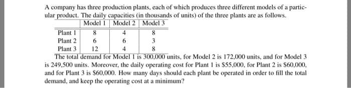 A company has three production plants, each of which produces three different models of a partic-
ular product. The daily capacities (in thousands of units) of the three plants are as follows.
Model 1 Model 2 Model 3
8
Plant 1
8
Plant 2
6
3
Plant 3
12
8
The total demand for Model 1 is 300,000 units, for Model 2 is 172,000 units, and for Model 3
is 249,500 units. Moreover, the daily operating cost for Plant 1 is $55,000, for Plant 2 is $60,000,
and for Plant 3 is $60,000. How many days should each plant be operated in order to fill the total
demand, and keep the operating cost at a minimum?
