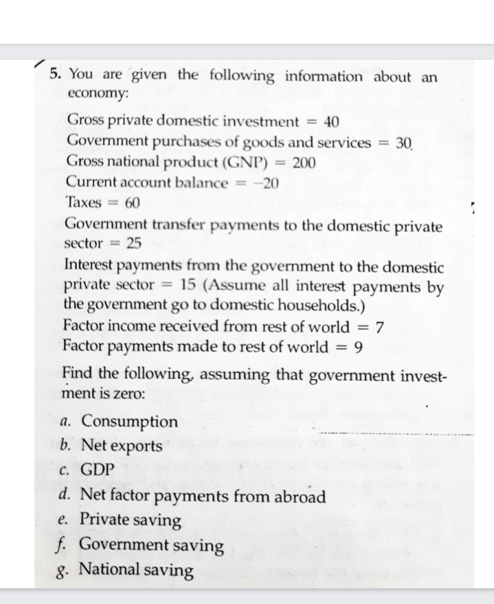 5. You are given the following information about an
economy:
Gross private domestic investment = 40
Government purchases of goods and services = 30,
Gross national product (GNP) = 200
%3D
%3D
Current account balance = -20
%3D
Taxes = 60
Government transfer payments to the domestic private
sector = 25
Interest payments from the government to the domestic
private sector = 15 (Assume all interest payments by
the government go to domestic households.)
Factor income received from rest of world = 7
Factor payments made to rest of world = 9
Find the following, assuming that government invest-
ment is zero:
a. Consumption
b. Net exports
C. GDP
d. Net factor payments from abroad
e. Private saving
f. Government saving
8. National saving
