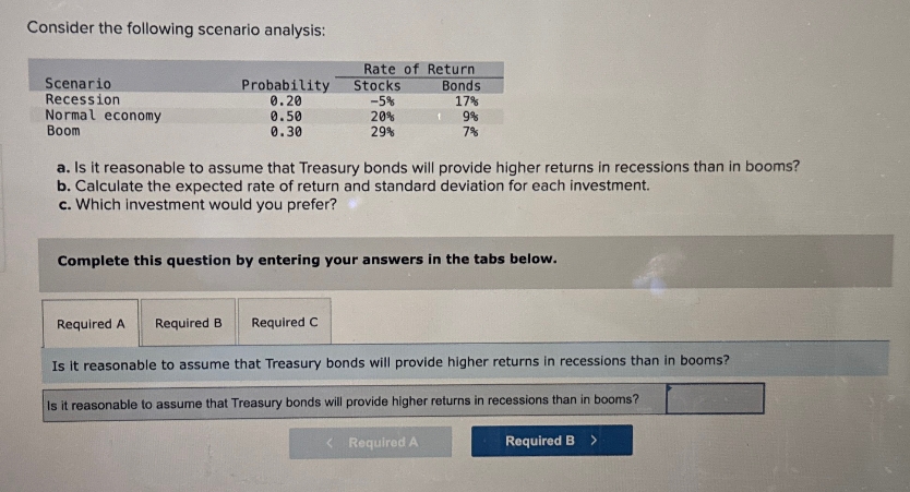 Consider the following scenario analysis:
Rate of Return
Scenario
Recession
Normal economy
Boom
Probability
Stocks
0.20
-5%
Bonds
17%
0.50
20%
1 9%
0.30
29%
7%
a. Is it reasonable to assume that Treasury bonds will provide higher returns in recessions than in booms?
b. Calculate the expected rate of return and standard deviation for each investment.
c. Which investment would you prefer?
Complete this question by entering your answers in the tabs below.
Required A Required B
Required C
Is it reasonable to assume that Treasury bonds will provide higher returns in recessions than in booms?
Is it reasonable to assume that Treasury bonds will provide higher returns in recessions than in booms?
< Required A
Required B >