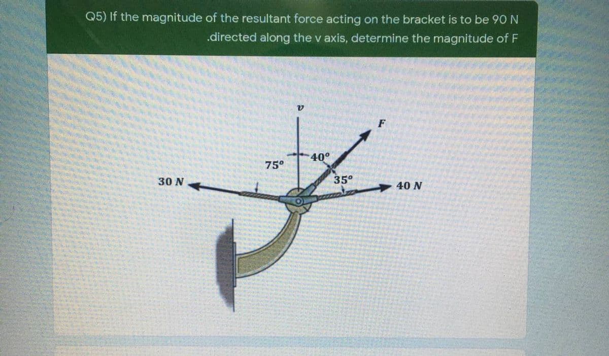 Q5) If the magnitude of the resultant force acting on the bracket is to be 90 N
.directed along the v axis, determine the magnitude of F
F
40°
75°
30 N
35°
40 N

