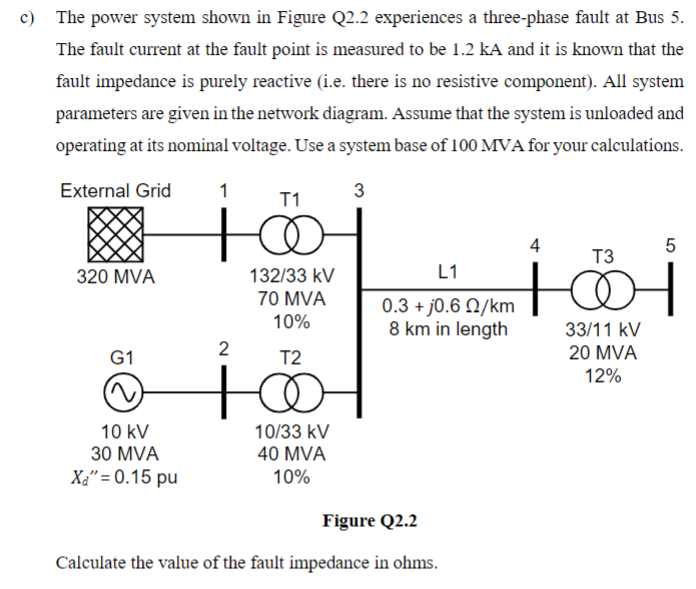 c)
The power system shown in Figure Q2.2 experiences a three-phase fault at Bus 5.
The fault current at the fault point is measured to be 1.2 kA and it is known that the
fault impedance is purely reactive (i.e. there is no resistive component). All system
parameters are given in the network diagram. Assume that the system is unloaded and
operating at its nominal voltage. Use a system base of 100 MVA for your calculations.
External Grid
3
320 MVA
G1
10 kV
30 MVA
Xd" = 0.15 pu
1
T1
ta
2
132/33 kV
70 MVA
10%
T2
a
10/33 kV
40 MVA
10%
L1
0.3 + j0.6 02/km
8 km in length
Figure Q2.2
Calculate the value of the fault impedance in ohms.
T3
5
H
33/11 kV
20 MVA
12%