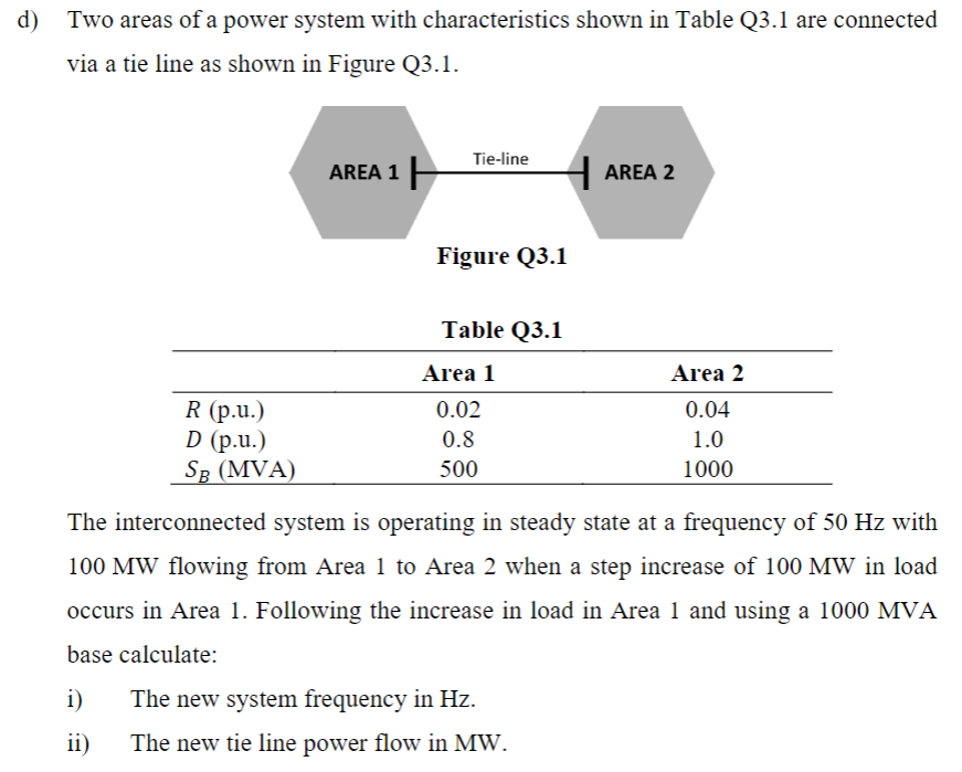 d)
Two areas of a power system with characteristics shown in Table Q3.1 are connected
via a tie line as shown in Figure Q3.1.
R (p.u.)
D (p.u.)
SB (MVA)
i)
ii)
AREA 1
Tie-line
Figure Q3.1
Table Q3.1
Area 1
0.02
0.8
500
AREA 2
The interconnected system is operating in steady state at a frequency of 50 Hz with
100 MW flowing from Area 1 to Area 2 when a step increase of 100 MW in load
occurs in Area 1. Following the increase in load in Area 1 and using a 1000 MVA
base calculate:
The new system frequency in Hz.
The new tie line power flow in MW.
Area 2
0.04
1.0
1000