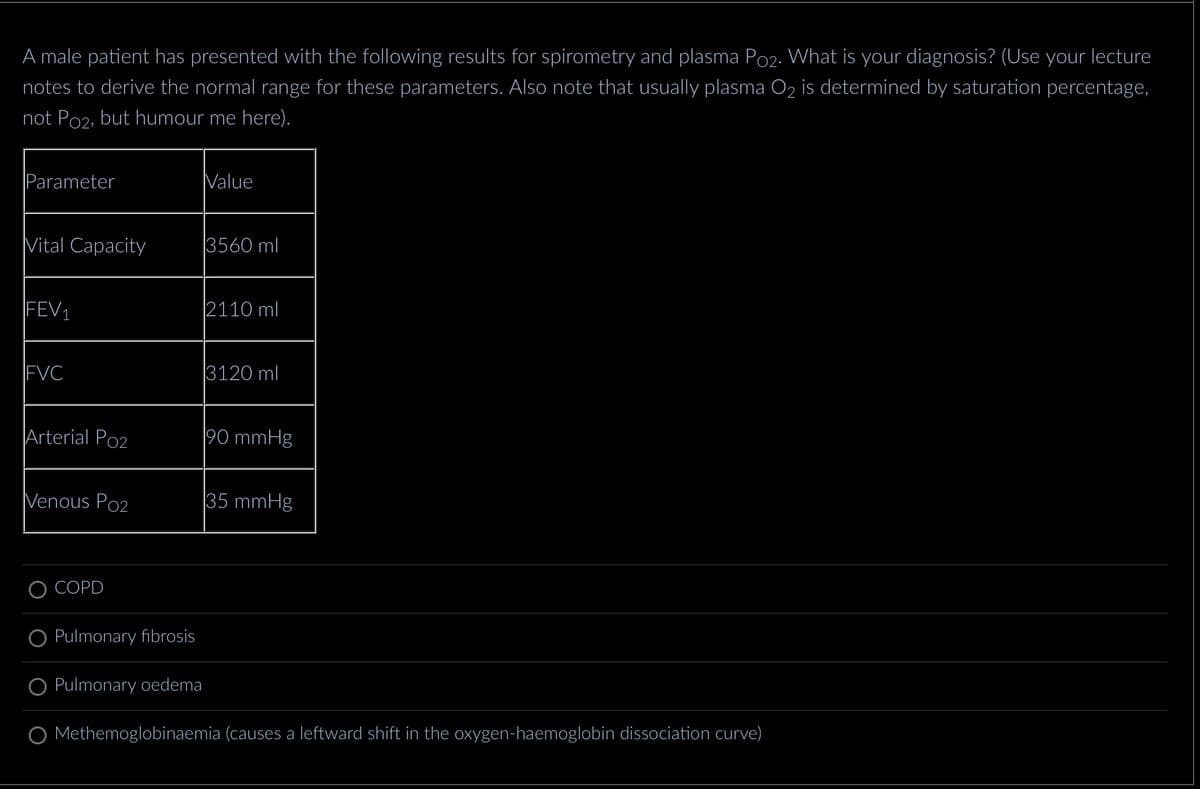 A male patient has presented with the following results for spirometry and plasma Po2. What is your diagnosis? (Use your lecture
notes to derive the normal range for these parameters. Also note that usually plasma O2 is determined by saturation percentage,
not Po2, but humour me here).
Parameter
Vital Capacity
FEV₁
FVC
Arterial Po2
Venous Po2
COPD
Value
3560 ml
2110 ml
3120 ml
90 mmHg
35 mmHg
Pulmonary fibrosis
O Pulmonary oedema
O Methemoglobinaemia (causes a leftward shift in the oxygen-haemoglobin dissociation curve)