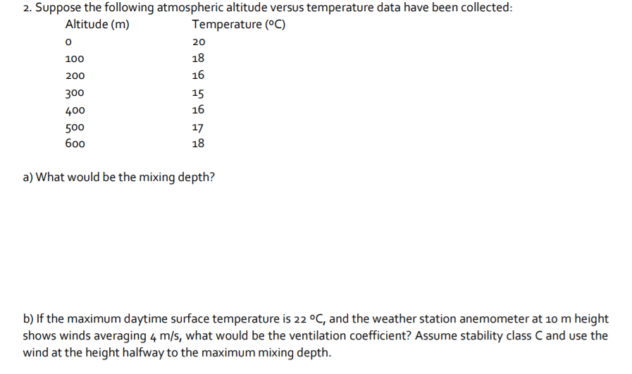 2. Suppose the following atmospheric altitude versus temperature data have been collected:
Temperature (0C)
Altitude (m)
20
100
18
200
16
300
15
400
16
500
17
600
18
a) What would be the mixing depth?
b) If the maximum daytime surface temperature is 22 °C, and the weather station anemometer at 10 m height
shows winds averaging 4 m/s, what would be the ventilation coefficient? Assume stability class C and use the
wind at the height halfway to the maximum mixing depth.
