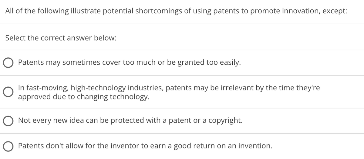 All of the following illustrate potential shortcomings of using patents to promote innovation, except:
Select the correct answer below:
Patents may sometimes cover too much or be granted too easily.
In fast-moving, high-technology industries, patents may be irrelevant by the time they're
approved due to changing technology.
O Not every new idea can be protected with a patent or a copyright.
Patents don't allow for the inventor to earn a good return on an invention.
