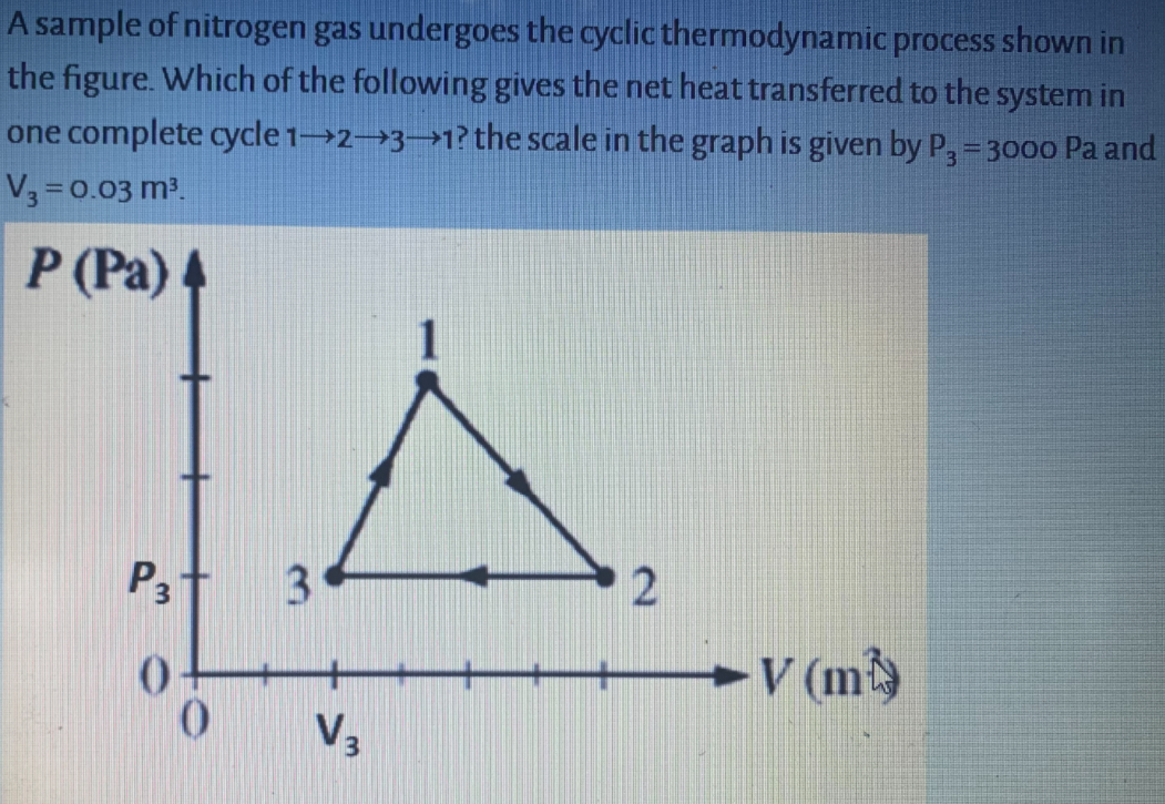 A sample of nitrogen gas undergoes the cyclic thermodynamic process shown in
the figure. Which of the following gives the net heat transferred to the system in
one complete cycle 1→2→3→1? the scale in the graph is given by P,3= 3000 Pa and
%3D
V3 =0.03 m³.
P (Pa) 4
V (m
V3
