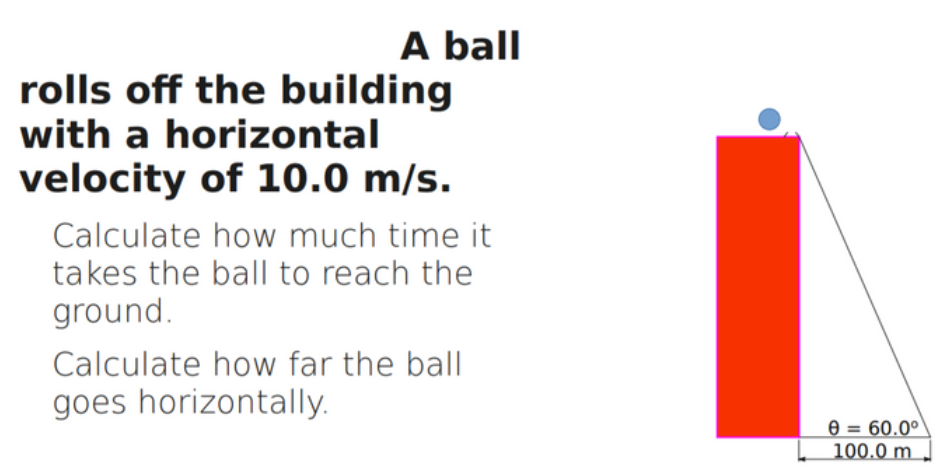 A ball
rolls off the building
with a horizontal
velocity of 10.0 m/s.
Calculate how much time it
takes the ball to reach the
ground.
Calculate how far the ball
goes horizontally.
0 = 60.0°\
100.0 m
