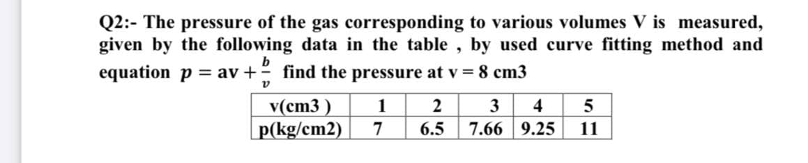 Q2:- The pressure of the gas corresponding to various volumes V is measured,
given by the following data in the table , by used curve fitting method and
equation p = av + find the pressure at v = 8 cm3
v(cm3 )
p(kg/cm2) 7
4
7.66 9.25
1
3
5
6.5
11
