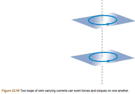 Figure 22.49 Two loops of wire carying currents can exert forces and torques on one another.
