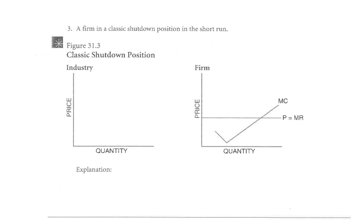 3. A firm in a classic shutdown position in the short run.
X Figure 31.3
Classic Shutdown Position
Industry
Firm
MC
P = MR
QUANTITY
QUANTITY
Explanation:
PRICE
PRICE
