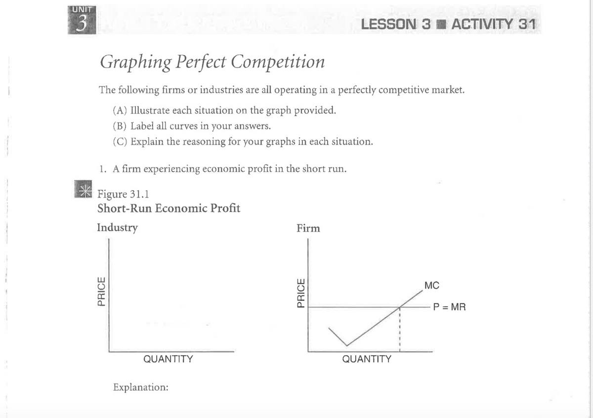 UNIT
3
LESSON 3 ACTIVITY 31
Graphing Perfect Competition
The following firms or industries are all operating in a perfectly competitive market.
(A) Illustrate each situation on the graph provided.
(B) Label all curves in your answers.
(C) Explain the reasoning for your graphs in each situation.
1. A firm experiencing economic profit in the short run.
Figure 31.1
Short-Run Economic Profit
Industry
Firm
MC
P = MR
%3D
QUANTITY
QUANTITY
Explanation:
PRICE
PRICE
