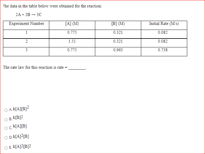 The data in the table below were obtained for the reaction:
2A + 2B — зс
Experiment Number
[A] (M)
[B] (M)
Initial Rate (M/s)
1
0.775
0.321
0.082
2
1.51
0.321
0.082
3
0.775
0.963
0.738
The rate law for this reaction is rate =
O A. k[A][B]²
B. k[B]2
c. k[A][B]
O D. K[A]2{B]
O E. K[A]²[B]2
