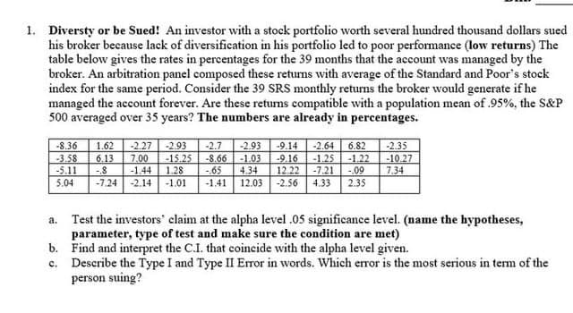 1. Diversty or be Sued! An investor with a stock portfolio worth several hundred thousand dollars sued
his broker because lack of diversification in his portfolio led to poor performance (low returns) The
table below gives the rates in percentages for the 39 months that the account was managed by the
broker. An arbitration panel composed these returns with average of the Standard and Poor's stock
index for the same period. Consider the 39 SRS monthly returns the broker would generate if he
managed the account forever. Are these returns compatible with a population mean of .95%, the S&P
500 averaged over 35 years? The numbers are already in percentages.
-2.93
-15.25
1.28
-1.01
-8.36
1.62
-2.27
-2.7
-2.93
-9.14
-2.64
6.82
-2.35
-3.58
-5.11
5.04
-9.16
12.22
-2.56
-1.25
-7.21
4.33
6.13
7.00
-1.44
-2.14
-8.66
-65
-1.41
-1.03
4.34
-1.22
-.09
2.35
-10.27
7.34
-7.24
12.03
Test the investors' claim at the alpha level .05 significance level. (name the hypotheses,
parameter, type of test and make sure the condition are met)
b. Find and interpret the C.I. that coincide with the alpha level given.
c. Describe the Type I and Type II Error in words. Which error is the most serious in tem of the
person suing?
a.
