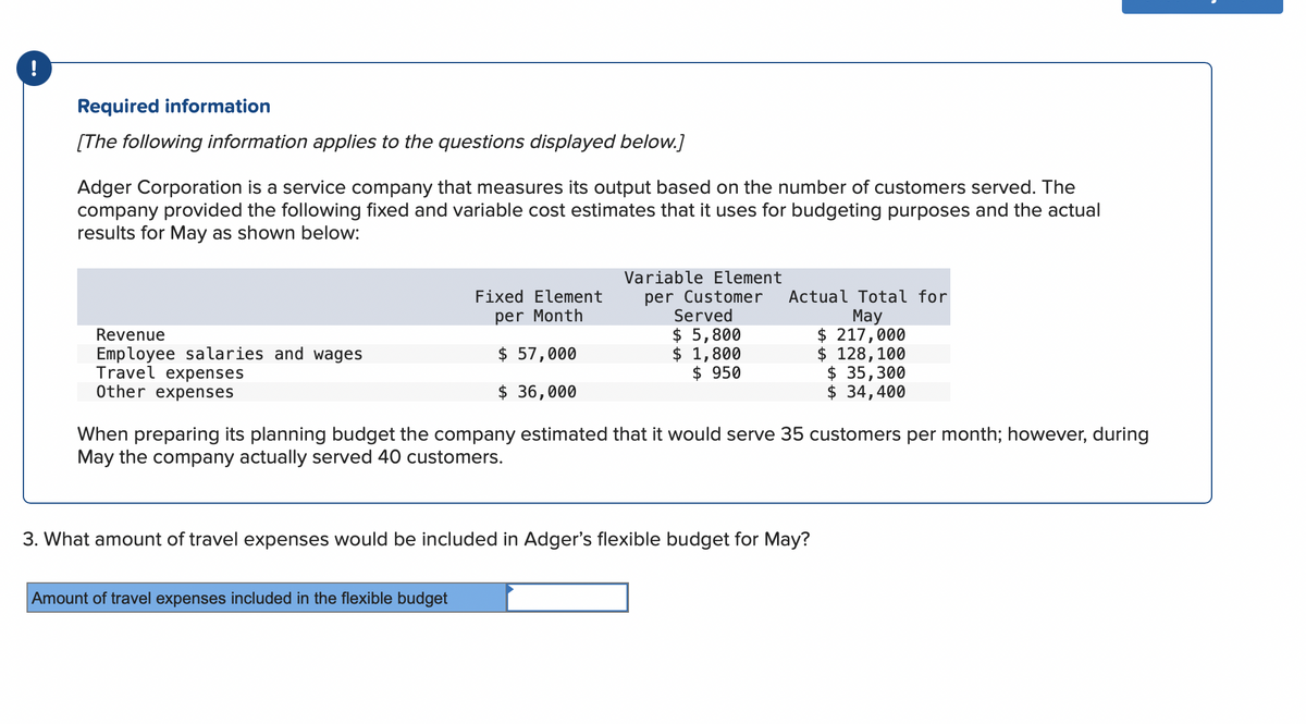 !
Required information
[The following information applies to the questions displayed below.]
Adger Corporation is a service company that measures its output based on the number of customers served. The
company provided the following fixed and variable cost estimates that it uses for budgeting purposes and the actual
results for May as shown below:
Revenue
Employee salaries and wages
Travel expenses
Other expenses
Fixed Element
per Month
$ 57,000
$ 36,000
Variable Element
per Customer
Served
$ 5,800
$ 1,800
$ 950
Amount of travel expenses included in the flexible budget
Actual Total for
May
$ 217,000
$ 128,100
When preparing its planning budget the company estimated that it would serve 35 customers per month; however, during
May the company actually served 40 customers.
3. What amount of travel expenses would be included in Adger's flexible budget for May?
$ 35,300
$ 34,400