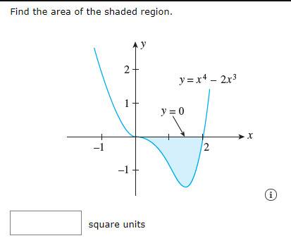 Find the area of the shaded region.
y
2+
y = x+ – 2x3
1
y = 0
2
-1
i
square units
