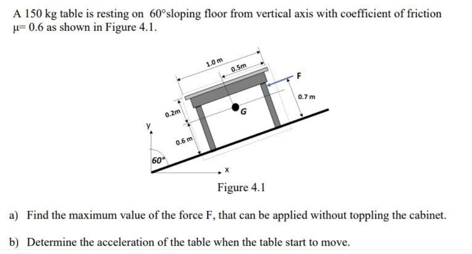A 150 kg table is resting on 60°sloping floor from vertical axis with coefficient of friction
u= 0.6 as shown in Figure 4.1.
1.0 m
0.5m
F
0.2m
0.7 m
G.
0.6 m
60
Figure 4.1
a) Find the maximum value of the force F, that can be applied without toppling the cabinet.
b) Determine the acceleration of the table when the table start to move.
