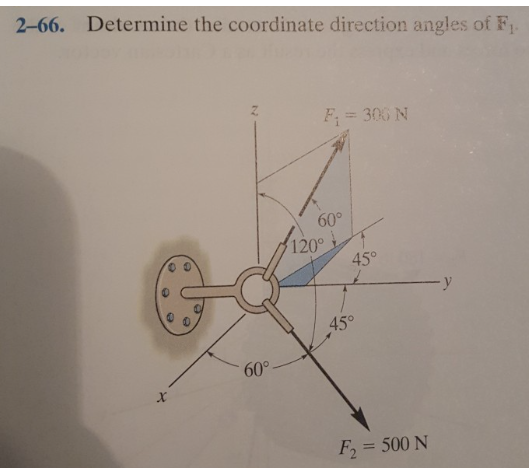 2-66. Determine the coordinate direction angles of F₁.
0
0
60°
F₁ = 306 N
60°
120°
45°
45°
-y
F₂ = 500 N