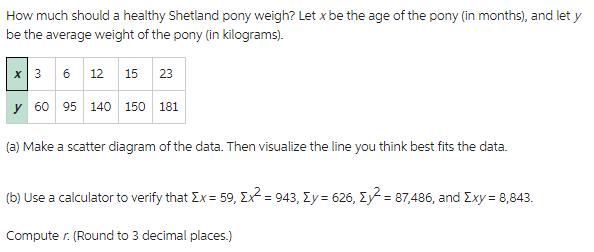 How much should a healthy Shetland pony weigh? Let x be the age of the pony (in months), and let y
be the average weight of the pony (in kilograms).
y 60 95 140 150 181
(a) Make a scatter diagram of the data. Then visualize the line you think best fits the data.
(b) Use a calculator to verify that Ex= 59, Ex² = 943, Ey=626, Ey² = 87,486, and Exy = 8,843.
Computer. (Round to 3 decimal places.)