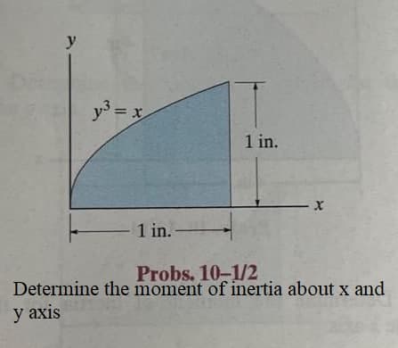 y
y³ = x
1 in..
1 in.
X
Probs. 10-1/2
Determine the moment of inertia about x and
y axis