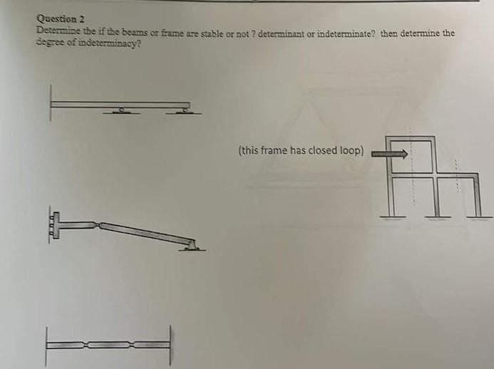 Question 2
Determine the if the beams or frame are stable or not? determinant or indeterminate? then determine the
degree of indeterminacy?
சசச
(this frame has closed loop)
8-