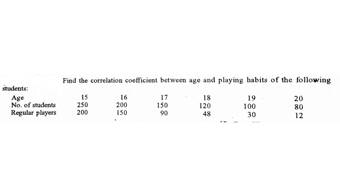 Find the correlation coefficient between age and playing habits of the following
students:
15
250
200
16
200
150
17
Age
. No. of students
Regular players
18
19
100
30
20
150
120
80
90
48
12
