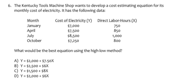 6. The Kentucky Tools Machine Shop wants to develop a cost estimating equation for its
monthly cost of electricity. It has the following data:
Month
January
April
July
October
Cost of Electricity (Y) Direct Labor-Hours (X)
$7,000
750
$7,500
850
$8,500
$7,250
1,000
800
What would be the best equation using the high-low method?
A) Y = $2,000+ $7.50X
B) Y= $2,500 + $6X
C) Y= $1,500 + $8X
D) Y = $2,000 + $6X