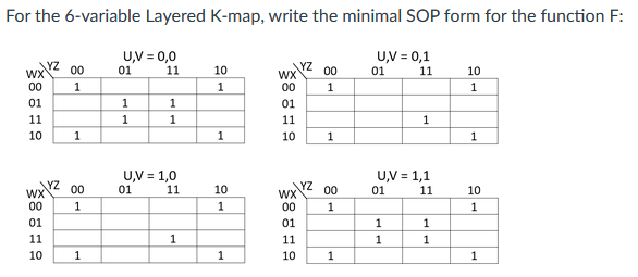 For the 6-variable Layered K-map, write the minimal SOP form for the function F:
U,V = 0,1
01
11
WX
00
01
11
10
WX
00
01
YZ 00
1
11
10
YZ
1
00
1
1
U,V = 0,0
11
01
1
1
1
1
U,V = 1,0
11
01
1
10
1
1
10
1
1
WX
00
01
11
10
WX
00
01
11
10
YZ
YZ
00
1
1
00
1
1
U,V = 1,1
11
01
1
1
1
1
1
10
1
1
10
1
1