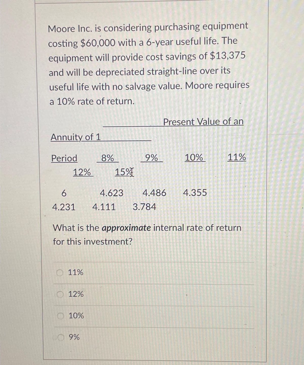 Moore Inc. is considering purchasing equipment
costing $60,000 with a 6-year useful life. The
equipment will provide cost savings of $13,375
and will be depreciated straight-line over its
useful life with no salvage value. Moore requires
a 10% rate of return.
Annuity of 1
Period
12%
O 11%
12%
8%
O 10%
15%
6
4.231 4.111 3.784
9%
9%
12
Present Value of an
What is the approximate internal rate of return
for this investment?
10%
4.623 4.486 4.355
11%