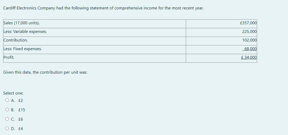 Cardiff Electronics Company had the following statement of comprehensive income for the most recent year.
Sales (17,000 units).
Less: Variable expenses.
Contribution.
Less: Fixed expenses.
Profit.
Given this data, the contribution per unit was:
Select one:
O A. £2
O B. £15
O C. £6
O D. £4
£357,000
225,000
102,000
68,000
£ 34,000