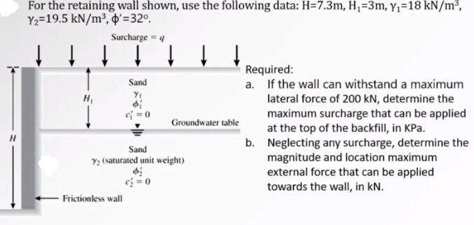 For the retaining wall shown, use the following data: H=7.3m, H1=3m, Yı=18 kN/m³,
Y2=19.5 kN/m³, þ'=32°.
Surcharge = q
Required:
a. If the wall can withstand a maximum
Sand
lateral force of 200 kN, determine the
maximum surcharge that can be applied
at the top of the backfill, in KPa.
b. Neglecting any surcharge, determine the
magnitude and location maximum
external force that can be applied
towards the wall, in kN.
Groundwater table
Sand
Y2 (saturated unit weight)
c = 0
Frictionless wall
