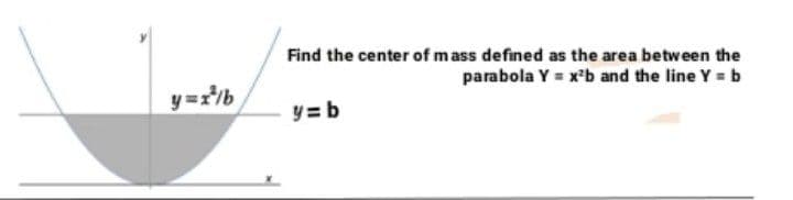 Find the center of mass defined as the area between the
parabola Y = x'b and the line Y =b
y=2b
y = b
