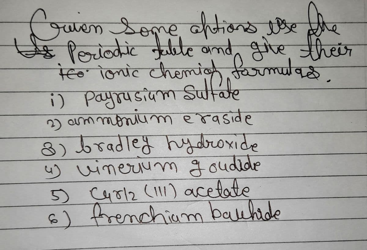 не
Cruien Some aftions, the the
s Periodic Julite and give their
teo Tonic chemian farmutas.
i) Payrusiam Sulfate
2) ammonium eraside
8) bradley hydroxide
4) vinerum goudide
5) Cur12 (111) acetate
6) frenchium bauchide