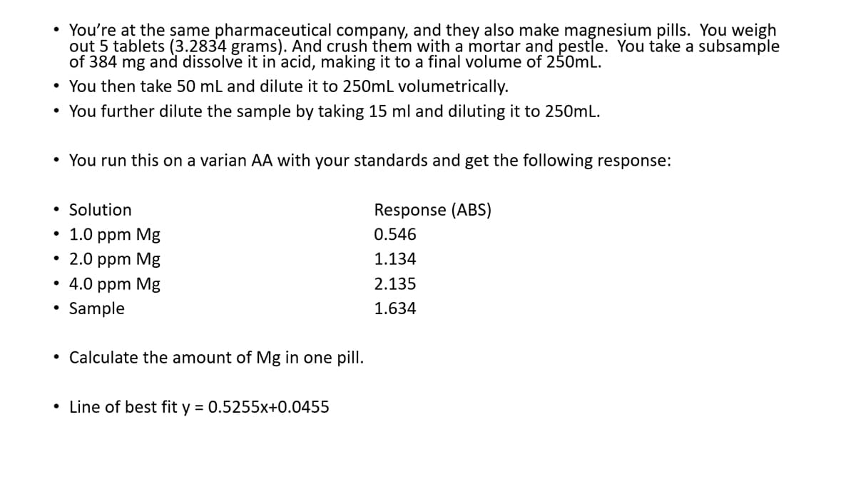 You're at the same pharmaceutical company, and they also make magnesium pills. You weigh
out 5 tablets (3.2834 grams). And crush them with a mortar and pestle. You take a subsample
of 384 mg and dissolve it in acid, making it to a final volume of 250mL.
• You then take 50 mL and dilute it to 250mL volumetrically.
• You further dilute the sample by taking 15 ml and diluting it to 250mL.
• You run this on a varian AA with your standards and get the following response:
Response (ABS)
0.546
1.134
2.135
1.634
●
●
Solution
1.0 ppm Mg
2.0 ppm Mg
4.0 ppm Mg
Sample
Calculate the amount of Mg in one pill.
Line of best fit y = 0.5255x+0.0455