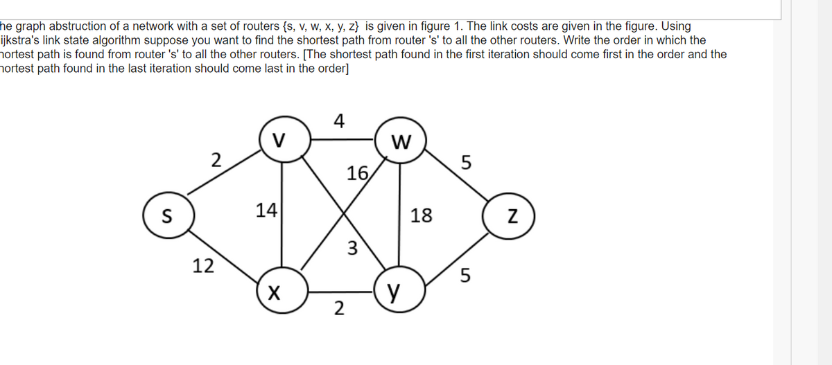 he graph abstruction of a network with a set of routers {s, v, w, x, y, z} is given in figure 1. The link costs are given in the figure. Using
ijkstra's link state algorithm suppose you want to find the shortest path from router 's' to all the other routers. Write the order in which the
hortest path is found from router 's' to all the other routers. [The shortest path found in the first iteration should come first in the order and the
hortest path found in the last iteration should come last in the order]
4
V
5
16
S
14
18
3
12
