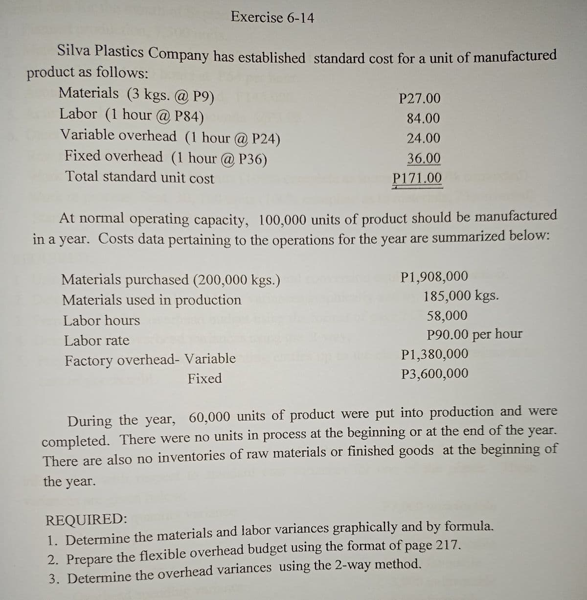 Exercise 6-14
Silva Plastics Company has established standard cost for a unit of manufactured
product as follows:
Materials (3 kgs. @ P9)
Labor (1 hour @ P84)
Variable overhead (1 hour @ P24)
Fixed overhead (1 hour @ P36)
P27.00
84.00
24.00
36.00
Total standard unit cost
P171.00
At normal operating capacity, 100,000 units of product should be manufactured
in a year. Costs data pertaining to the operations for the year are summarized below:
Materials purchased (200,000 kgs.)
Materials used in production
P1,908,000
185,000 kgs.
58,000
P90.00 per
Labor hours
hour
Labor rate
P1,380,000
Factory overhead- Variable
Fixed
P3,600,000
During the year, 60,000 units of product were put into production and were
completed. There were no units in process at the beginning or at the end of the year.
There are also no inventories of raw materials or finished goods at the beginning of
the year.
REQUIRED:
1. Determine the materials and labor variances graphically and by formula,
2. Prepare the flexible overhead budget using the format of page 217.
3. Determine the overhead variances using the 2-way method.
