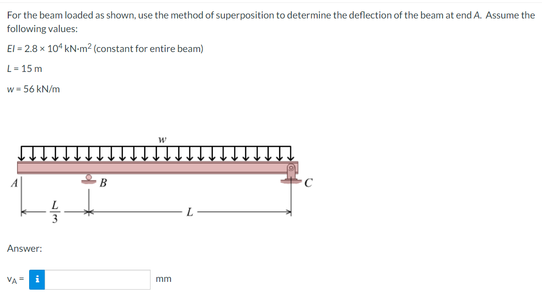 For the beam loaded as shown, use the method of superposition to determine the deflection of the beam at end A. Assume the
following values:
El = 2.8 x 104 kN-m² (constant for entire beam)
L = 15 m
w = 56 kN/m
Answer:
VA=
i
B
W
mm
L
C