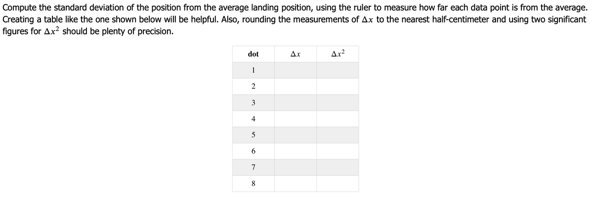 Compute the standard deviation of the position from the average landing position, using the ruler to measure how far each data point is from the average.
Creating a table like the one shown below will be helpful. Also, rounding the measurements of Ax to the nearest half-centimeter and using two significant
figures for Ax2 should be plenty of precision.
dot
Ax
Ax²
1
2
3
4
5
7
8
