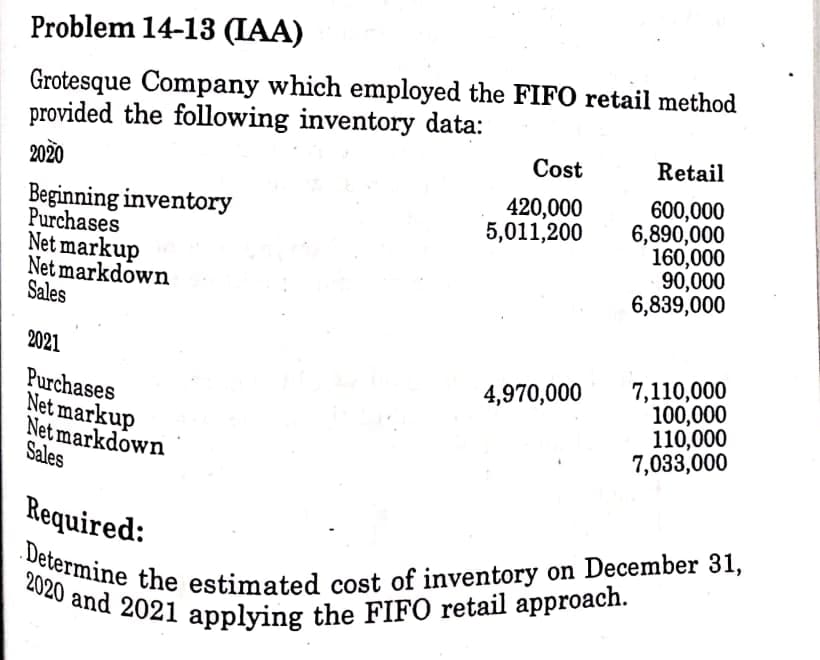 Problem 14-13 (IAA)
Grotesque Company which employed the FIFO retail method
provided the following inventory data:
2020
Beginning inventory
Purchases
Net markup
Net markdown
Sales
2021
Purchases
Net markup
Net markdown
Sales
Cost
420,000
5,011,200
4,970,000
Retail
600,000
6,890,000
160,000
90,000
6,839,000
7,110,000
100,000
110,000
7,033,000
Required:
Determine the estimated cost of inventory on December 31,
2020 and 2021 applying the FIFO retail approach.